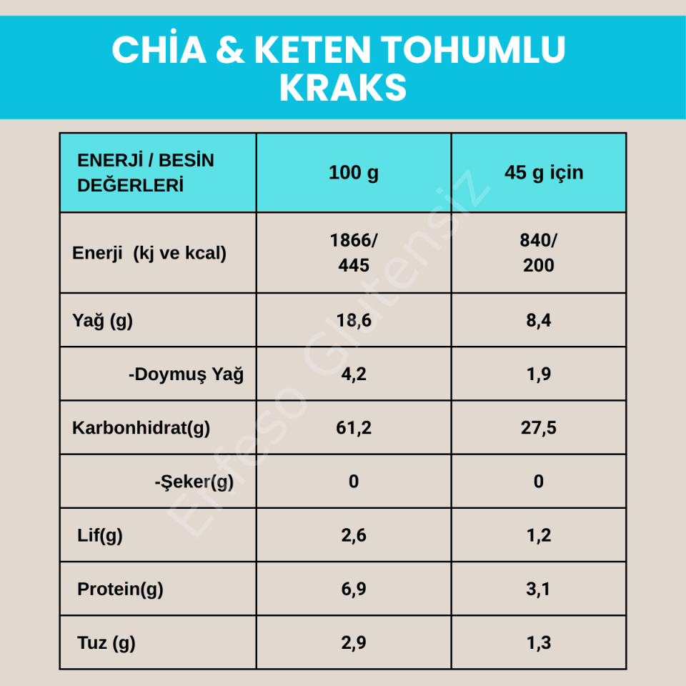 Chia&Keten Tohumlu  Z.yağlı KRAKS (45 gr) (Glutensiz/Laktozsuz/Vegan)