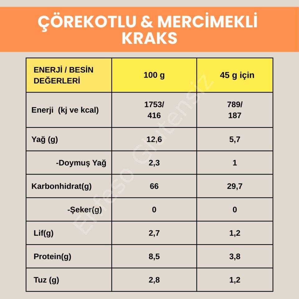 Çörekotlu Mercimekli Z.Yağlı KRAKS (45gr) (Glutensiz/Laktozsuz/Vegan)